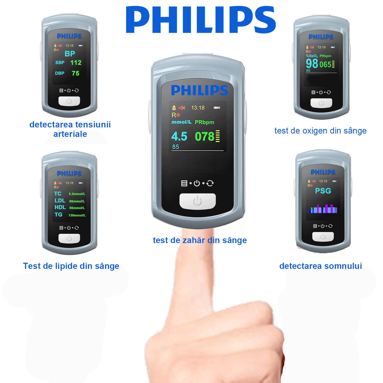 Glucometru multifuncțional Philips, glicemie neinvazivă (precizie de 99%), detectarea somnului, detectarea lipidelor din sânge, detectarea tensiunii arteriale, funcție de alarmă vocală (compatibilă cu limba română), funcție de sincronizare