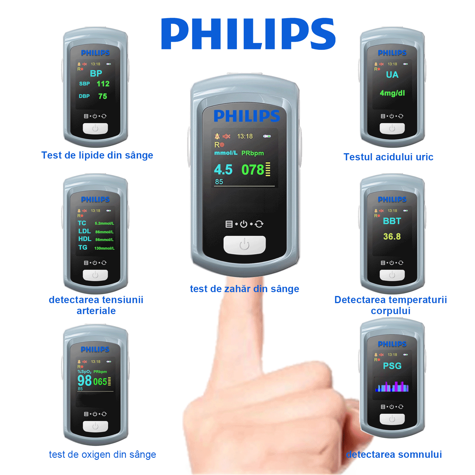 Glucometru multifuncțional Philips, glicemie neinvazivă (precizie 99%), tratament cu laser (reduce concentrația de glucoză din sânge, reduce cheaguri de sânge, scade lipidele din sânge), detectarea somnului, detectarea lipidelor din sânge, detectarea tensiunii arteriale, funcție de alarmă vocală (suporta română), funcție de sincronizare